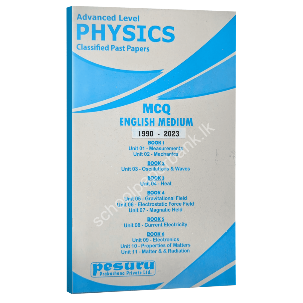 Physics Classified MCQ (English Medium) | School Paper Bank