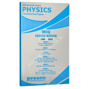 Pesuru Physics MCQ EM