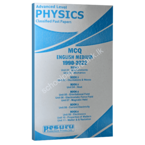 Pesuru Physics MCQ