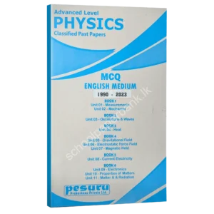 Pesuru Physics MCQ