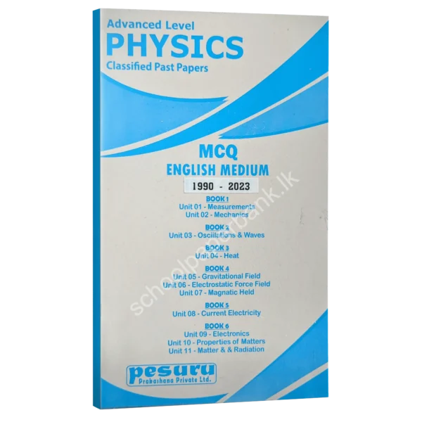 Pesuru Physics MCQ